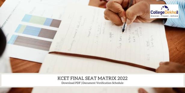 KCET Final Seat Matrix 2022