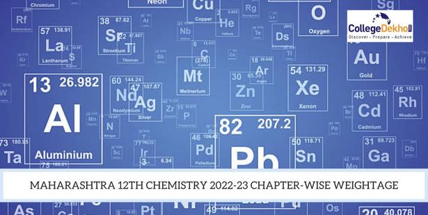 Maharashtra 12th Chemistry 2022-23 Chapter-Wise Weightage