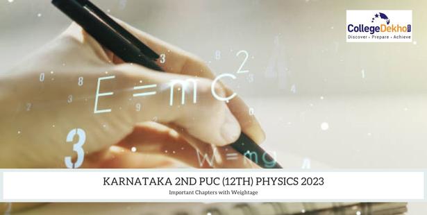 Karnataka 2nd PUC Physics Important Topics 2023