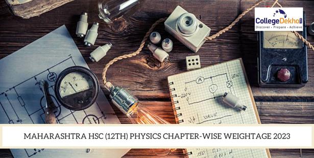 Maharashtra 12th Physics 2022-23 Chapter-Wise Weightage