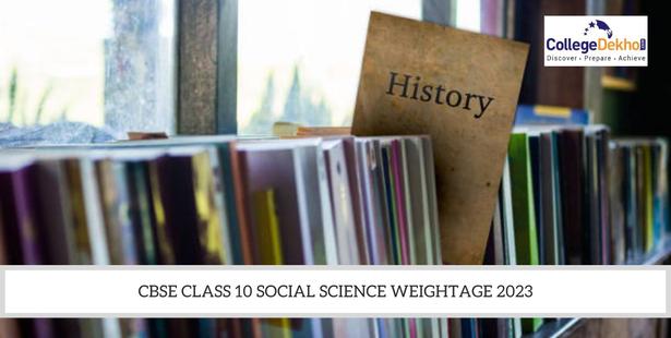 CBSE Class 10 Social Science Weightage 2023