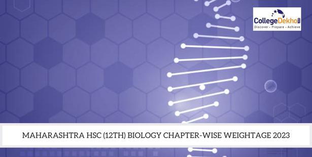 Maharashtra 12th Biology 2022-23 Chapter-Wise Weightage
