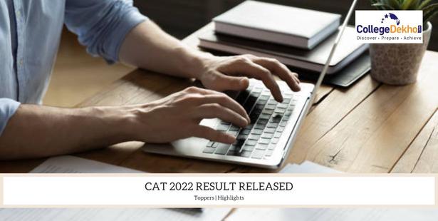 CAT 2022 Result Toppers