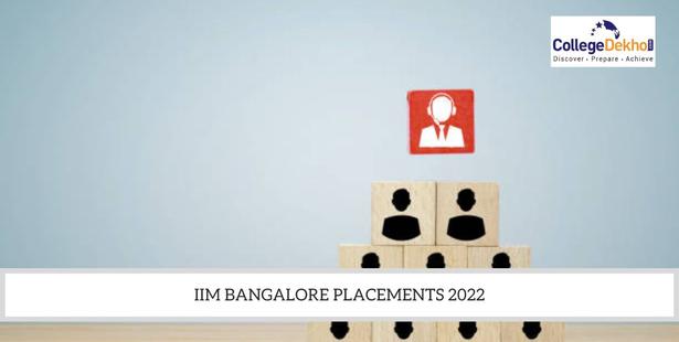 IIM Bangalore Placements 2022