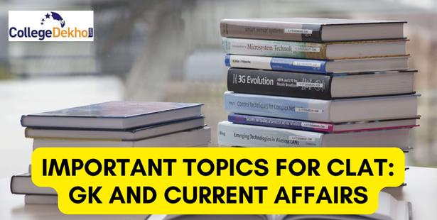 Important Topics for CLAT GK and Current Affairs