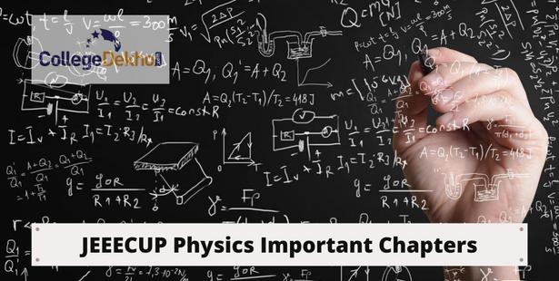 JEECUP 2022 Physics Important Chapters