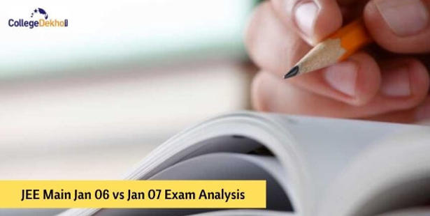 JEE Main Day 1 vs Day 2 Exam Analysis