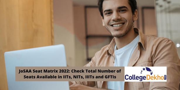 JoSAA Seat Matrix 2022: Check Total Number of Seats Available in IITs, NITs, IIITs and GFTIs