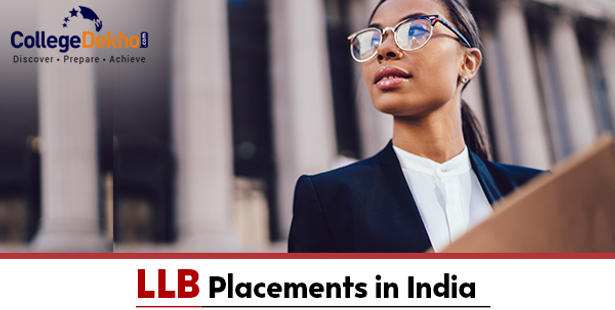 LLB Placements in India