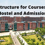 LPU Fee Structure for Courses, Tuition, Hostel and Admission