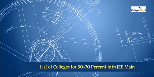 List of Colleges for 60-70 Percentile in JEE Main 2021