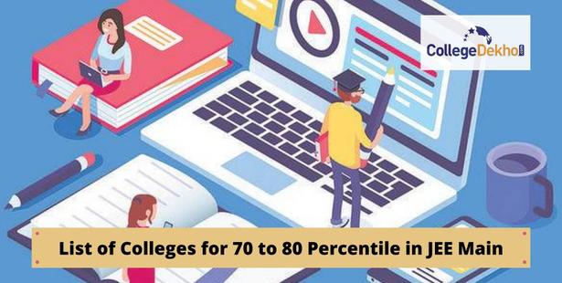 List of Colleges for 70 to 80 percentile in JEE Main 2021