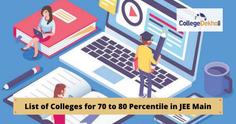 जेईई मेन 2023 में 70-80 परसेंटाइल के लिए कॉलेजों की लिस्ट (List of Colleges for 70-80 Percentile in JEE Main 2023)