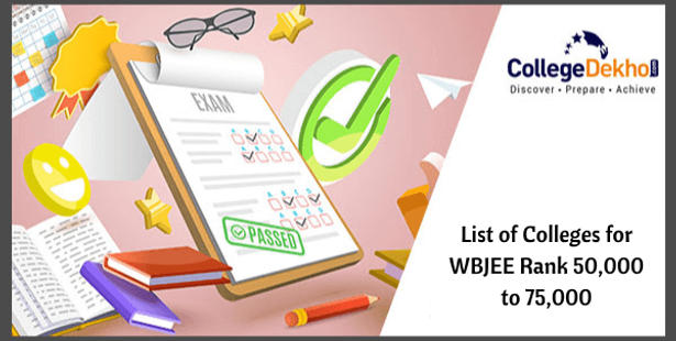 List of Colleges for 50,000 to 75,000 Rank in WBJEE
