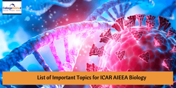 List of Important Topics for ICAR AIEEA 2022 Biology