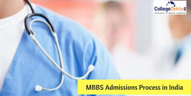 All About MBBS Course 2022 Admission, Application, Duration, Fees, Syllabus, Entrance Exam