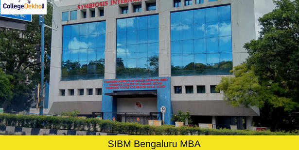 SIBM Bengaluru MBA 2023-24