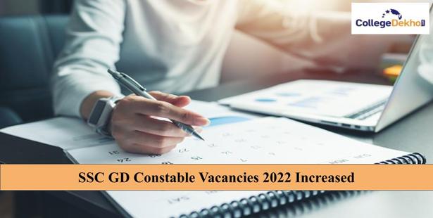 SSC GD Constable Vacancies 2022
