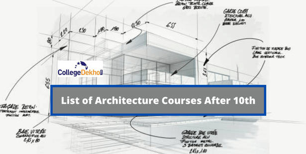 List of Architecture Courses After 10th