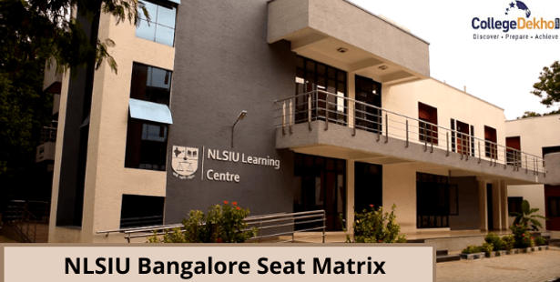 Seat Matrix 2022 at NLSIU Bangalore