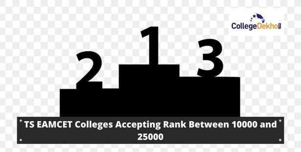 Colleges Accepting TS EAMCET Rank Between 10k and 25k