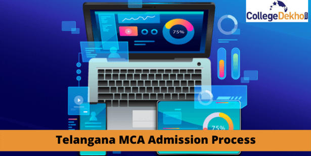 Telangana MCA Admission 2022