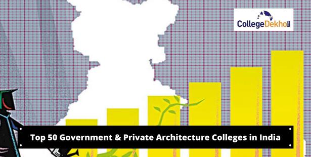 Top 50 Government and Private Architecture Colleges in India 2021