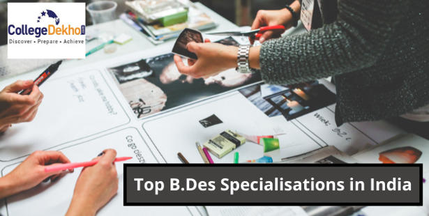 List of Top B.Des Specialisations