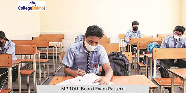 MP 10th Exam Pattern 2022-23