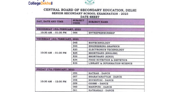 CBSE Class 12 Date Sheet 2023
