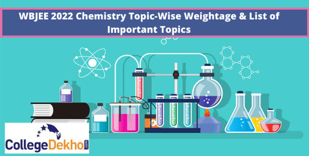WBJEE 2022 Chemistry Topic-Wise Weightage & List of Important Topics
