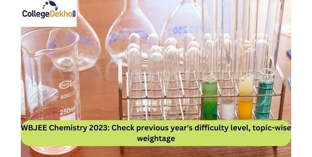 WBJEE Chemistry 2023 Important topics