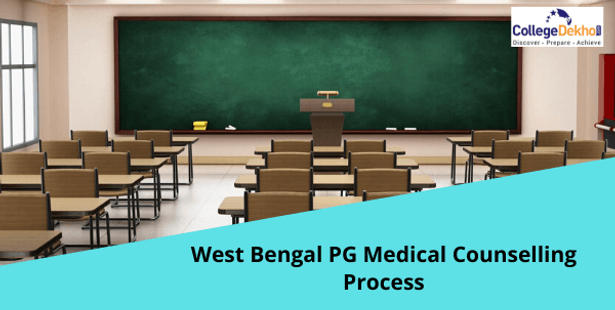 WB PG Medical Counselling Process 2022