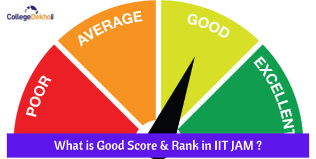 What is Good Score & Rank in IIT JAM 2022?