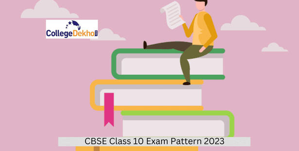 CBSE Class 10 Exam Pattern and Marking Scheme 2023