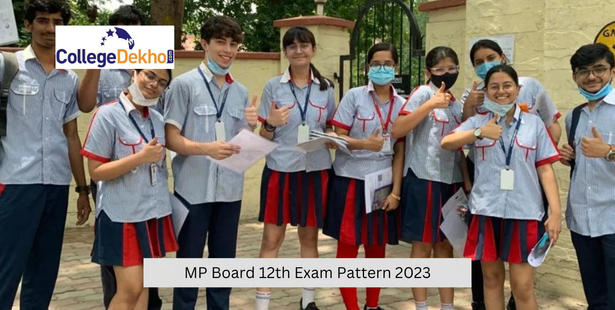 MP Board 12 Exam Pattern 2022-23