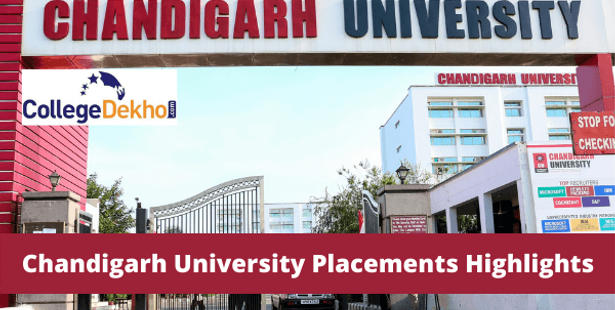 Chandigarh University Placement Highlights