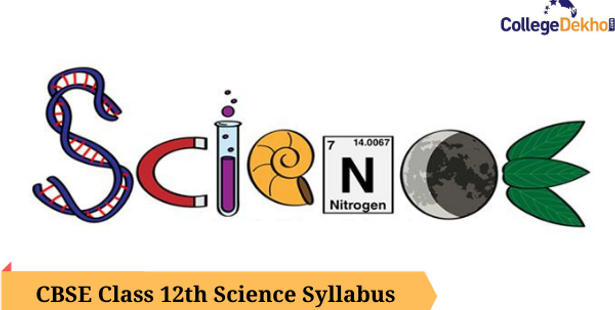 CBSE Class 12th Science Syllabus 2022