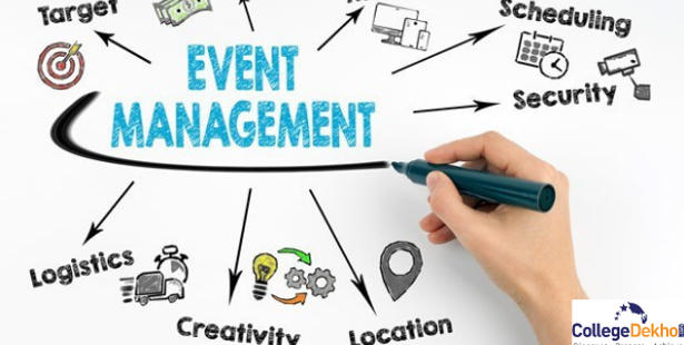 Companies Hiring Event Management Graduates