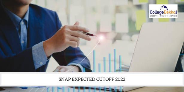 SNAP Expected Cutoff 2022
