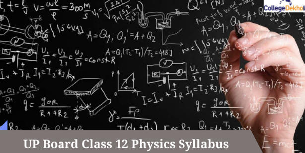 UP Board Class 12 Physics Syllabus 2022