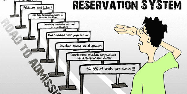 Should there be Reservation?