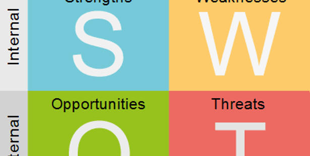 Role of SWOT to Succeed in Competitive Exams