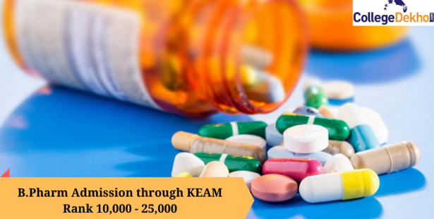 B.Pharm Colleges Accepting KEAM Rank 10,000-25,000