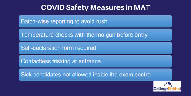 List of COVID Safety Measures in MAT PBT