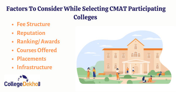 How to Choose a B-School After CMAT