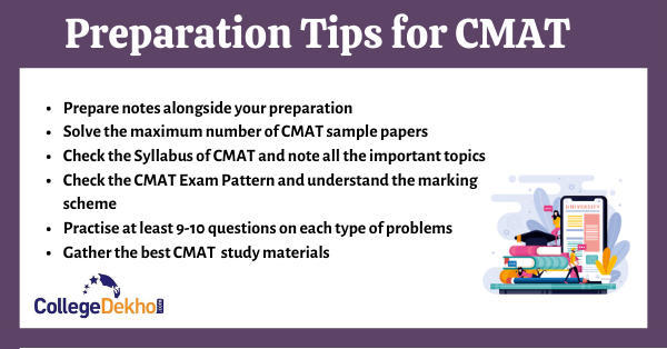 Preparation Tips and Strategies for CMAT 2023