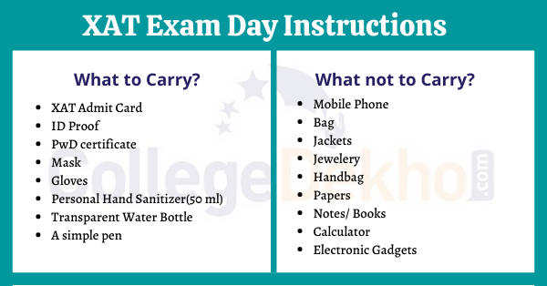 Things to carry on XAT Exam Day