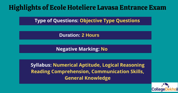 Highlights of Ecole Hoteliere Lavasa Entrance Exam