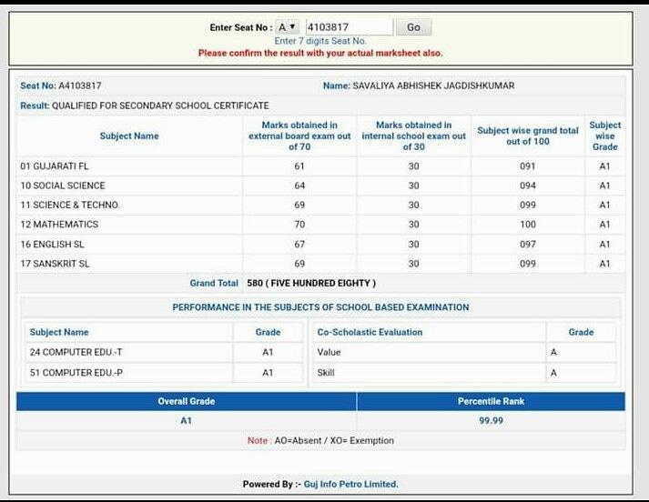 gseb-ssc-result-2023-out-gujarat-board-class-10th-result-date-and